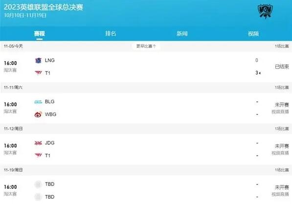 《英雄联盟》s13半决赛决赛时间介绍_LOL半决赛参赛队伍是哪些