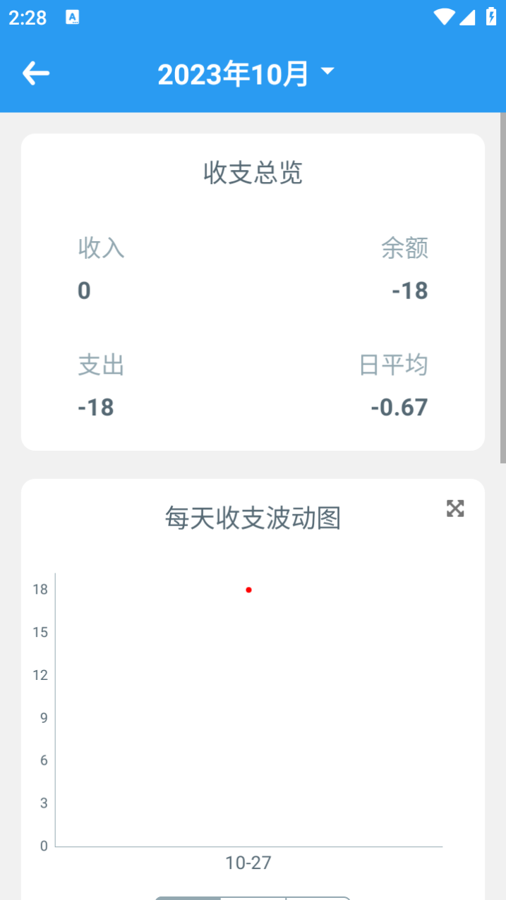 咪酷记账本2023最新安卓版