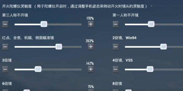 和平精英灵敏度分享码最新