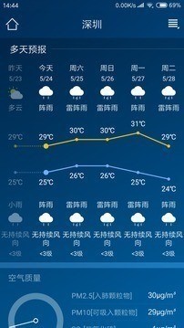 天气预报下载2022最新版