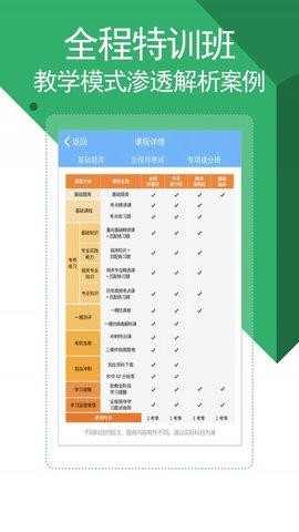 医学考试宝典app最新版