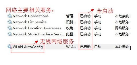 笔记本电脑开不了机处理方案