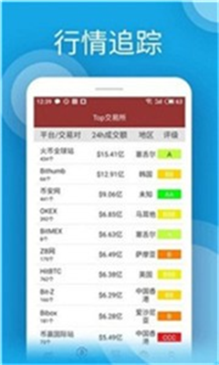 pexpay官方app最新版安卓版