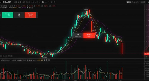 欧易交易平台app电脑版下载