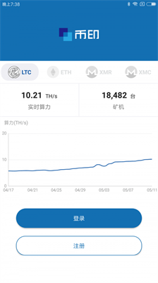 币世界app苹果版最新安卓下载