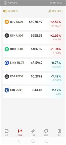 bitcoinwin交易所最新版