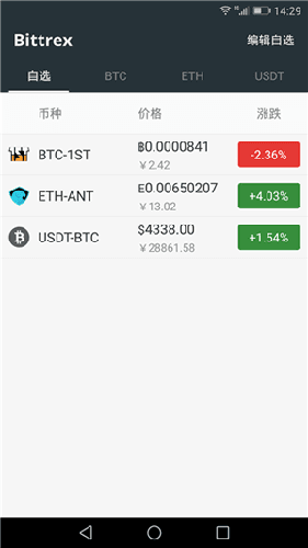 bittree币趣官网安卓版下载