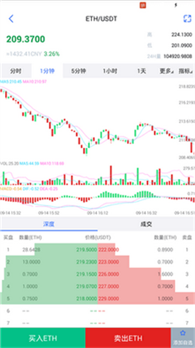 波场钱包app官方下载地址安卓2023最新版