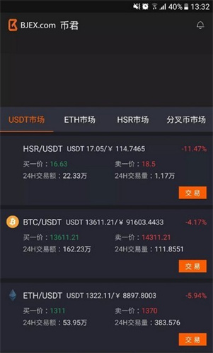 币君交易所app安卓版下载
