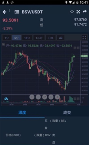 CJL区块链交易所app最新版下载