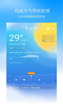 奈斯天气App免费版