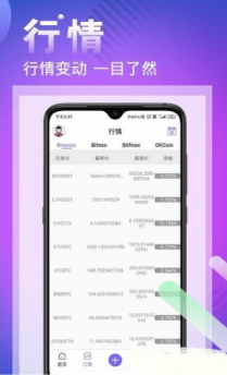 霍比特币app最新下载