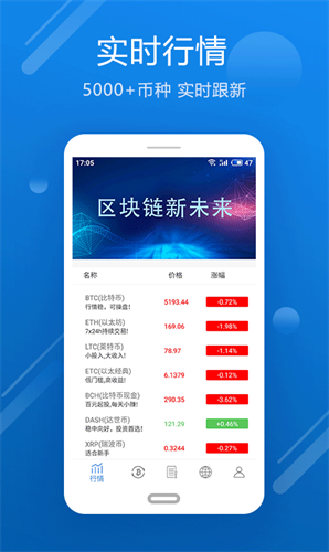 欧意交易所app最新版免费下载安装