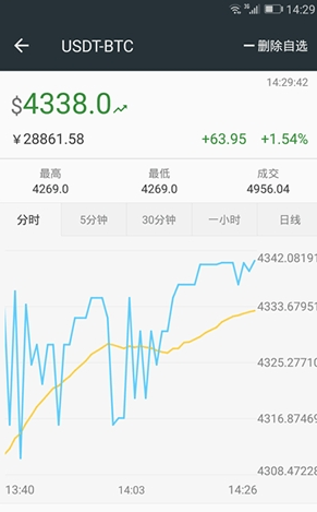 火币huobi最新安卓下载