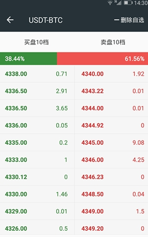 火币huobi最新安卓下载