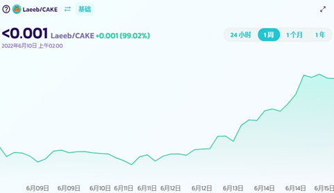 laeeb币交易所最新下载安卓版