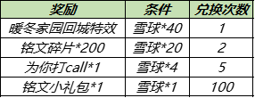 《王者荣耀》大雪暖冬送回城特效活动介绍