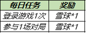 《王者荣耀》大雪暖冬送回城特效活动介绍