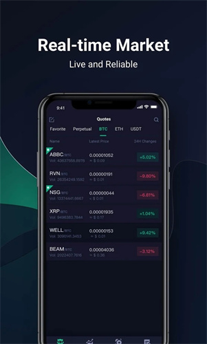 bitforex交易所app最新版本下载