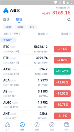 aex交易平台app下载安卓版