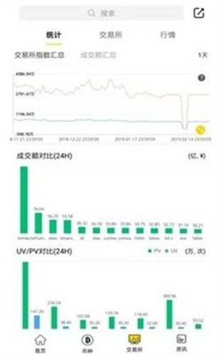 欧意交易所电脑版下载免费版