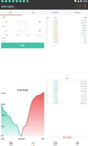 ZBX交易所交易aBey最新版2024下载