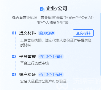 抖音怎么开通橱窗商品