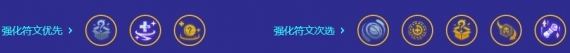 《金铲铲之战》S10无限安妮阵容搭配推荐攻略