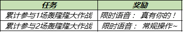 《王者荣耀》轰隆隆大作战活动奖励一览