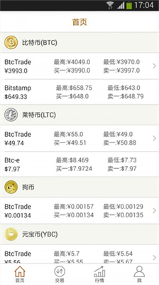 比特币交易所下载安装安卓版本