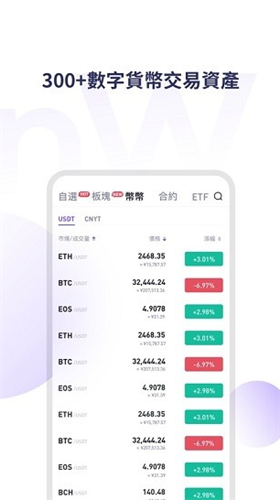 coinw交易所app最新版安卓版2024下载