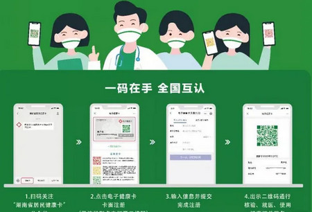 陕西健康码管理APP