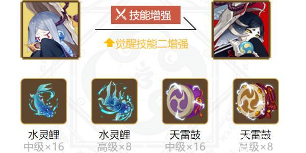 阴阳师化鲸御魂搭配2024