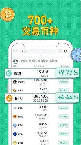 KuCoin交易所app官网版安卓app下载安装