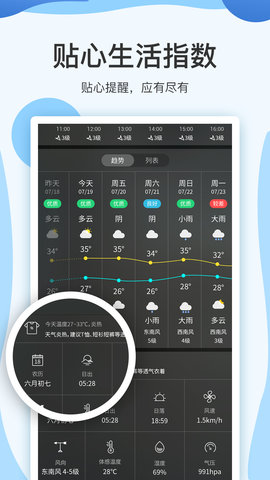 云犀天气预报手机版