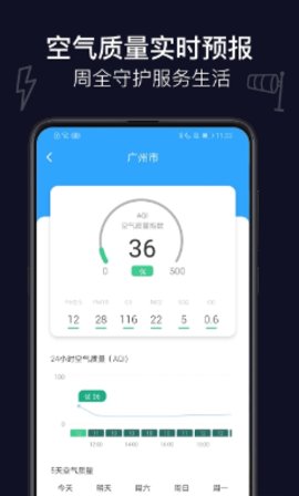 麻雀天气预报App最新版