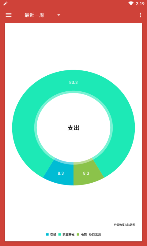 便民记账本下载2024版