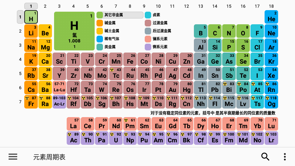 元素周期表免费版手机版