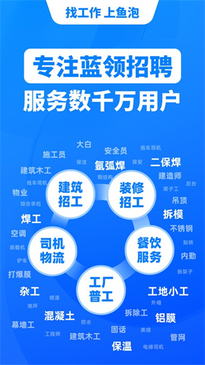 鱼泡网app下载2024安卓最新版