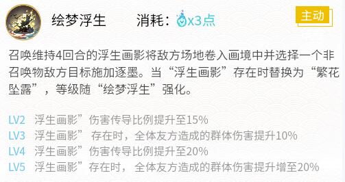 《阴阳师》2024绘世花鸟卷御魂搭配分享_《阴阳师》2024绘世花鸟卷御魂怎么搭配