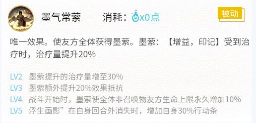 《阴阳师》2024绘世花鸟卷御魂搭配分享_《阴阳师》2024绘世花鸟卷御魂怎么搭配