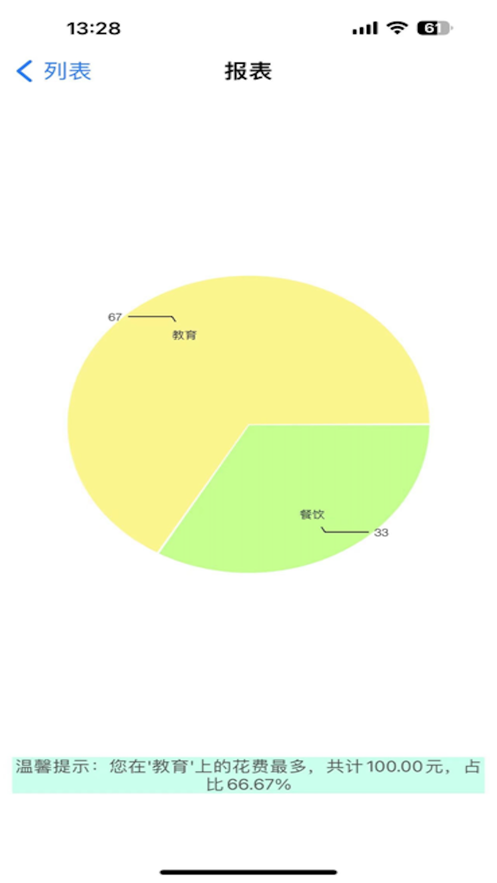 记账统计簿下载安装最新版