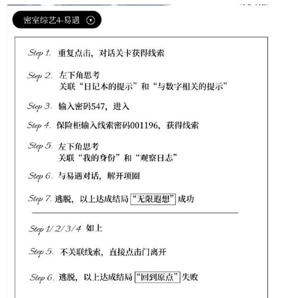 《世界之外》密室综艺解谜通关方法_任务攻略