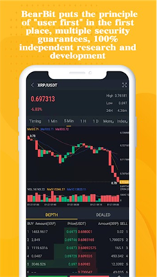 bearbit交易所官方最新版