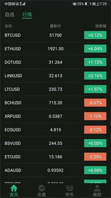 bitcoke交易所coke币下载安装最新版