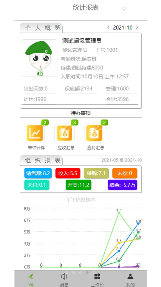 丫丫助理手机免费下载