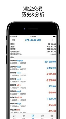 下载metatrader5中文版app最新版下载