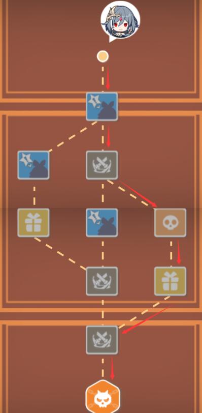 《崩坏3》寻鸢漫录第五关通关方法