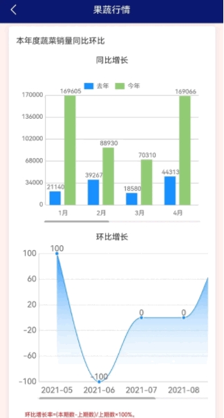 元谋数字农业下载ios版