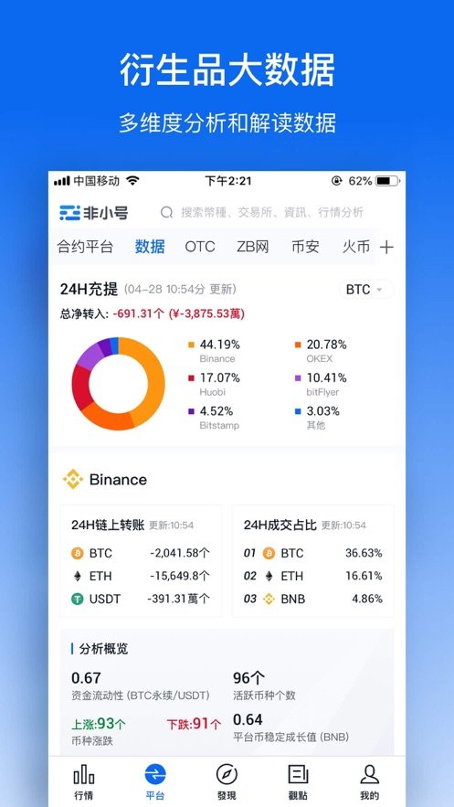 非小号app最新版